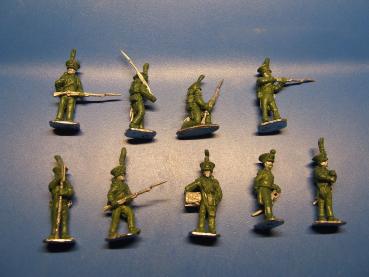 Swiss infantry regiments